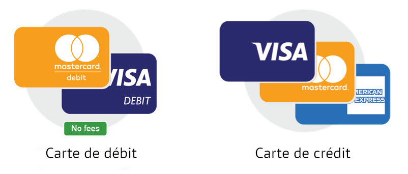 VISA MasterCard Amex